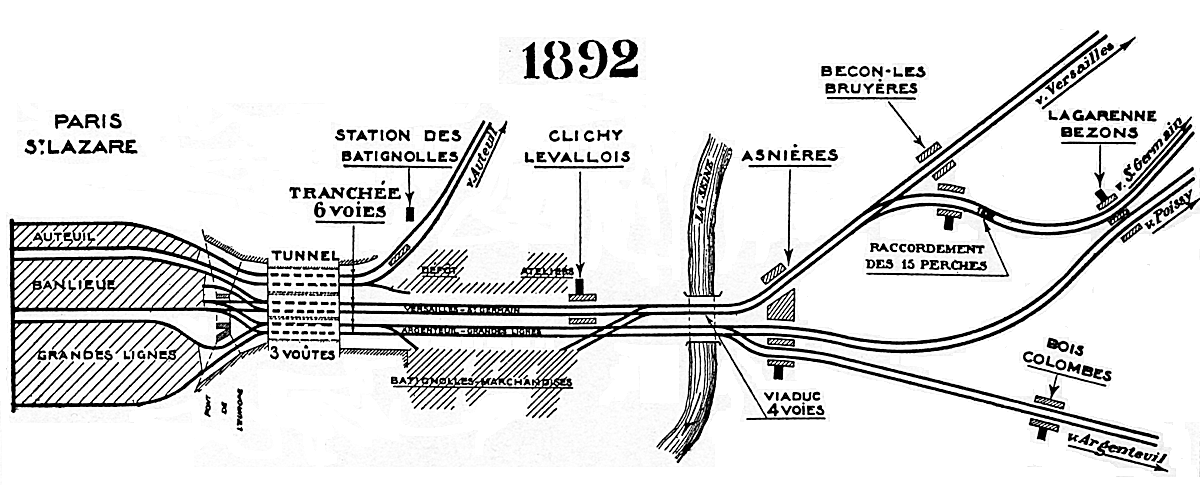 ACCÈS DE SAINT-LAZARE EN 1892