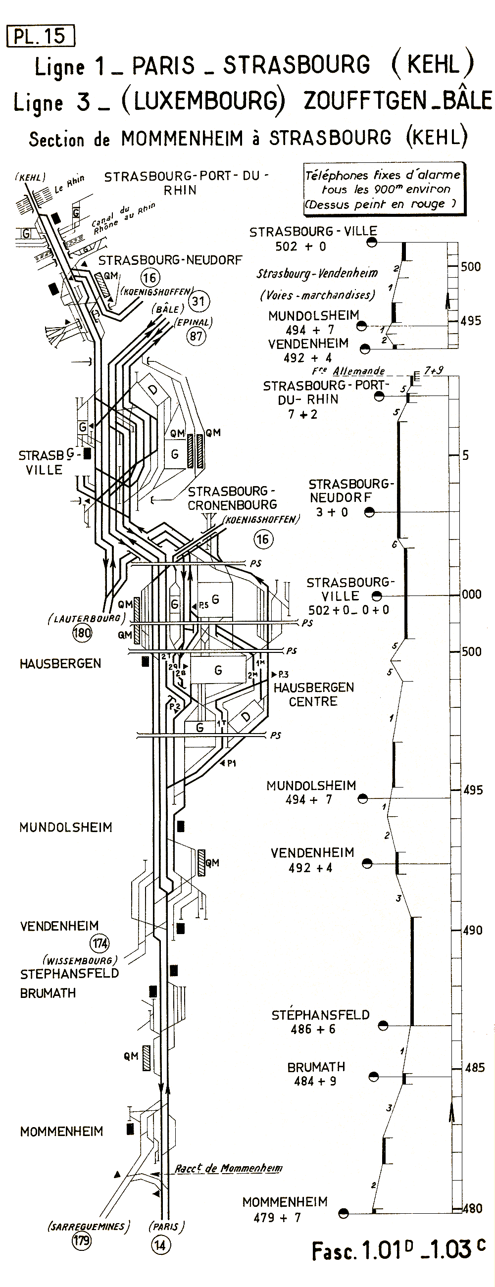 LIGNE 1 PARIS - STRASBOURG (KEHL) • SECTION MOMMENHEIM - STRASBOURG • PROFIL ET SCHÉMA (1962)