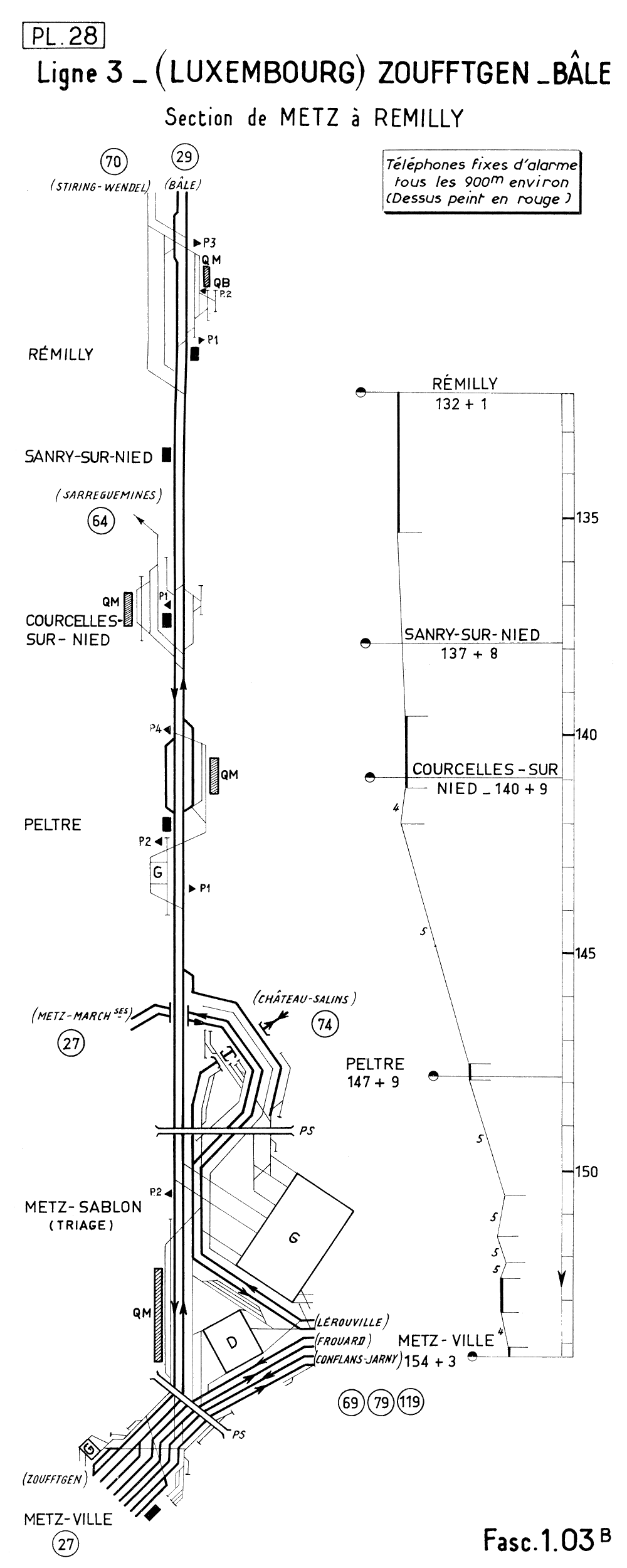 LIGNE 3- (LUXEMBOURG) BÉNESTROFF - RÉDING (SARREBOURG) • SECTION METZ - RÉMILLY • PROFIL ET SCHÉMA (1962)