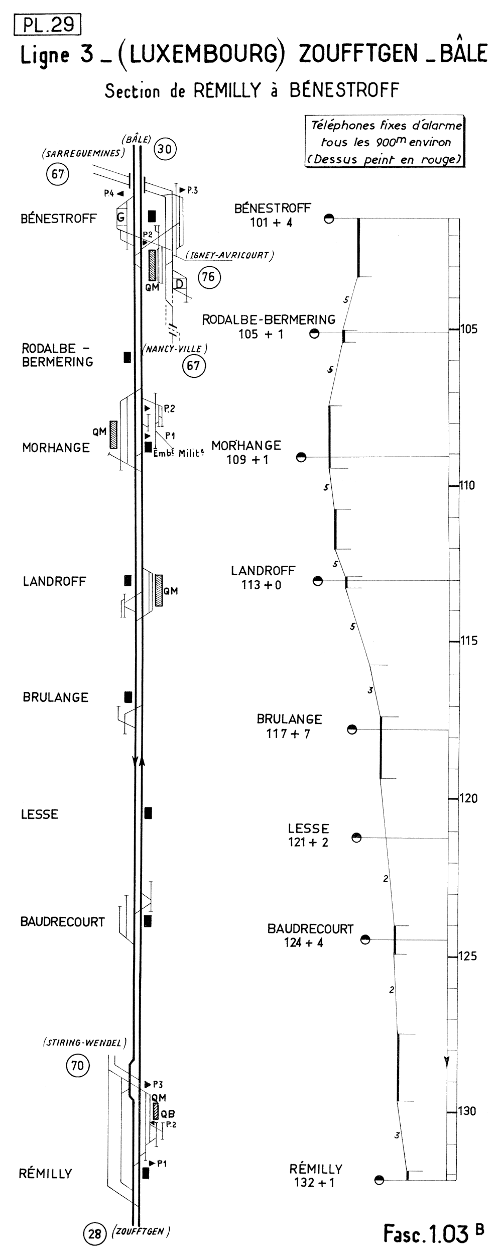 LIGNE 3- (LUXEMBOURG) BÉNESTROFF - RÉDING (SARREBOURG) • SECTION RÉMILLY - BÉNESTROFF • PROFIL ET SCHÉMA (1962)