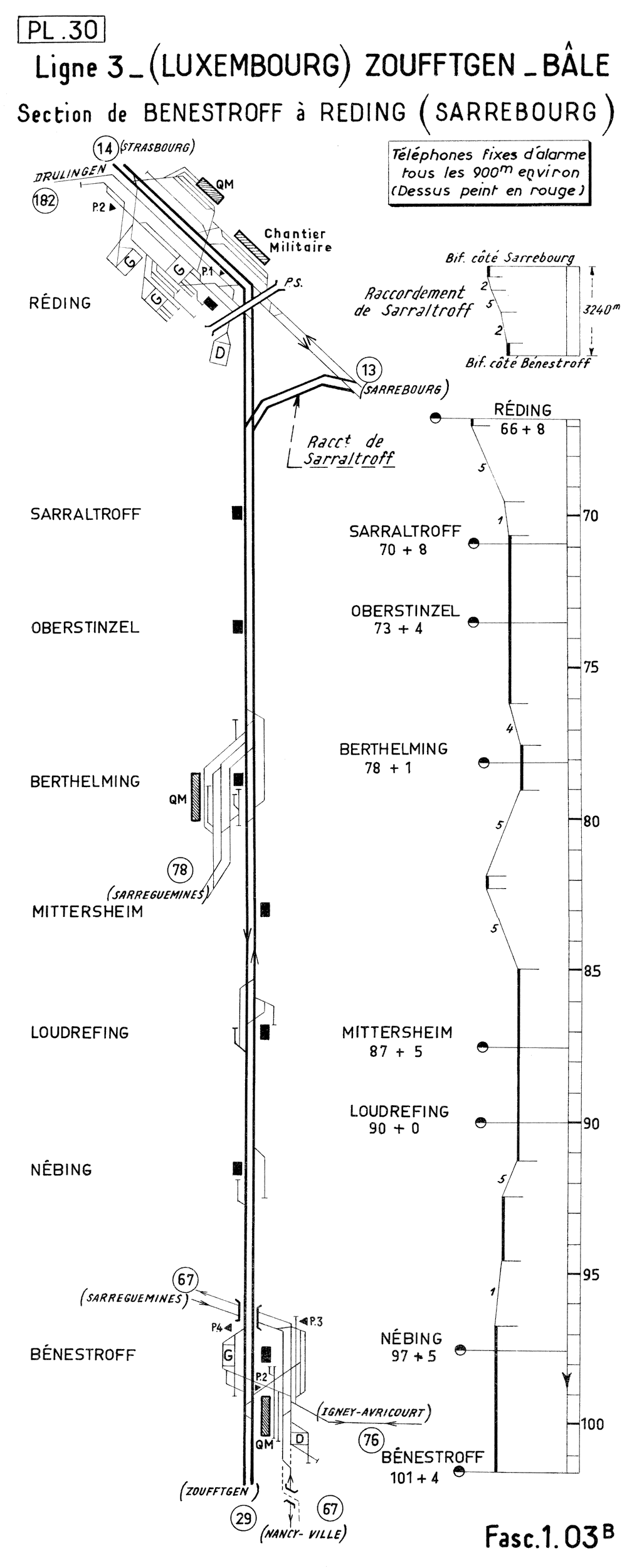 LIGNE 3- (LUXEMBOURG) BÉNESTROFF - RÉDING (SARREBOURG) • SECTION BÉNESTROFF - RÉDING (SARREBOURG) • PROFIL ET SCHÉMA (1962)