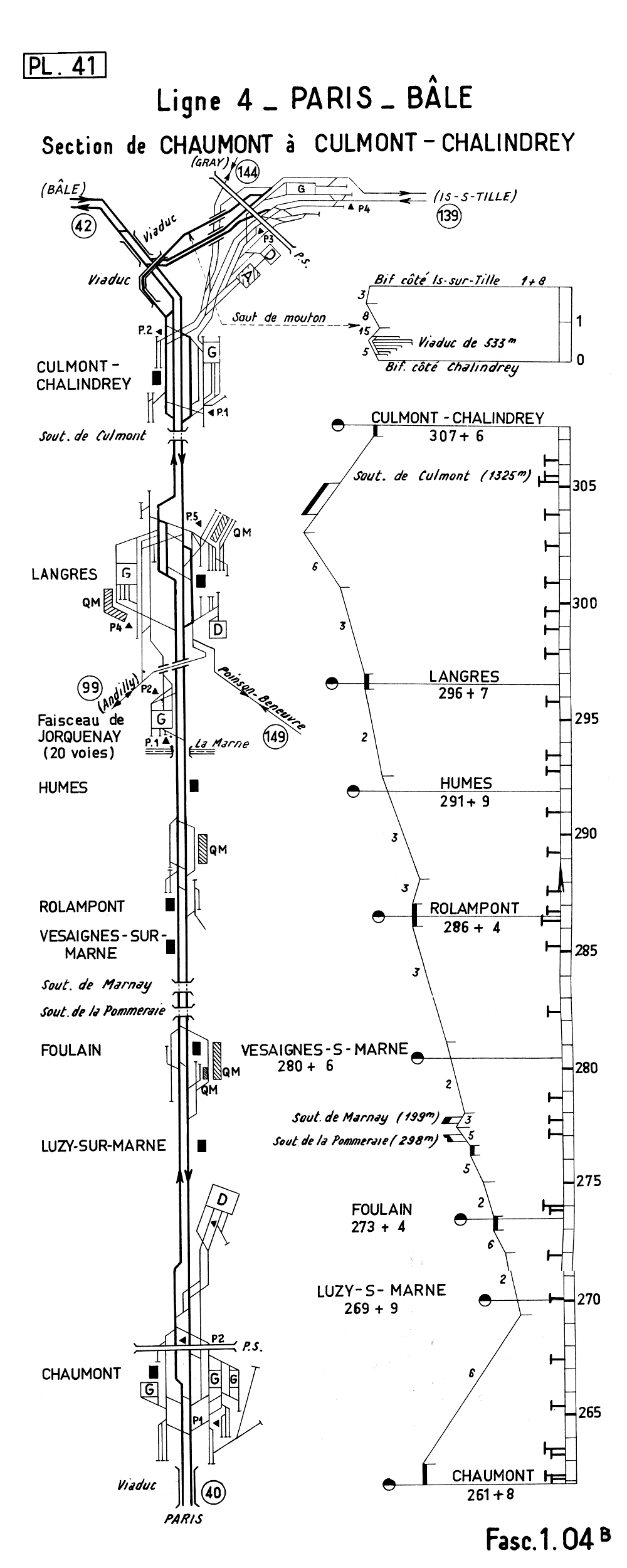 LIGNE 4 PARIS - BÂLE • SECTION CHAUMONT - CULMONT-CHALINDREY • PROFIL ET SCHÉMA (1962)