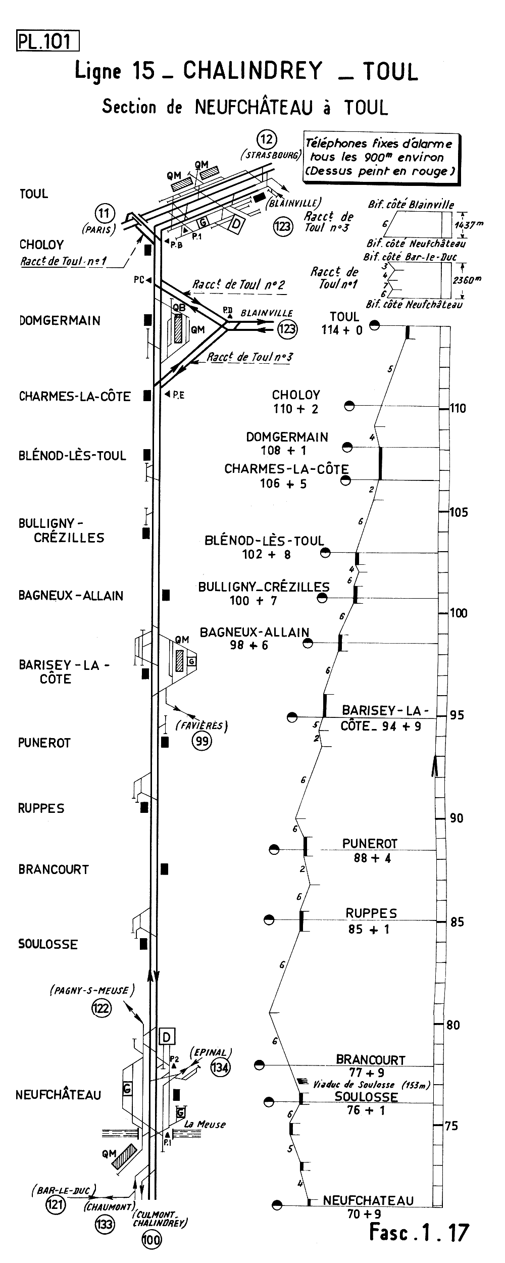 LIGNE 15 CHALINDREY - TOUL • SECTION NEUFCHÂTEAU - TOUL • PROFIL ET SCHÉMA (1962)