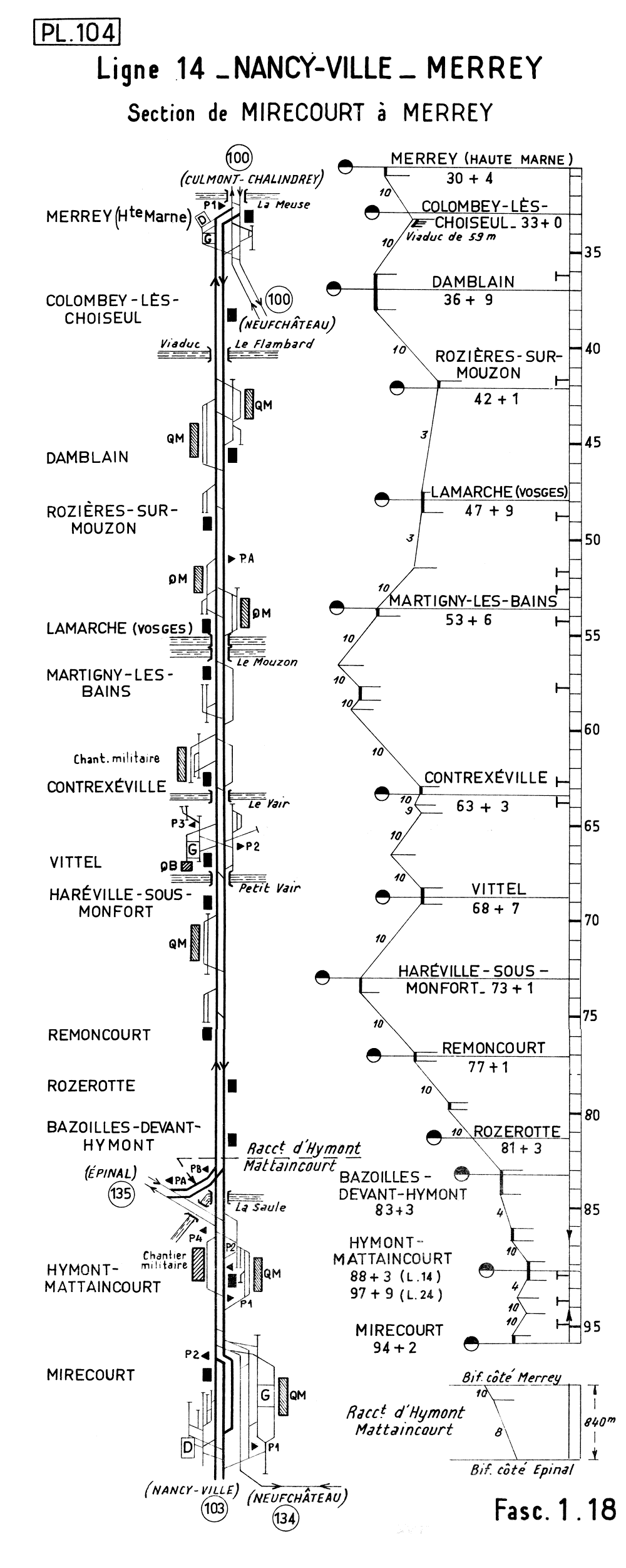 LIGNE 14 NANCY-VILLE - MERREY • SECTION MIRECOURT - MERREY • PROFIL ET SCHÉMA (1962)