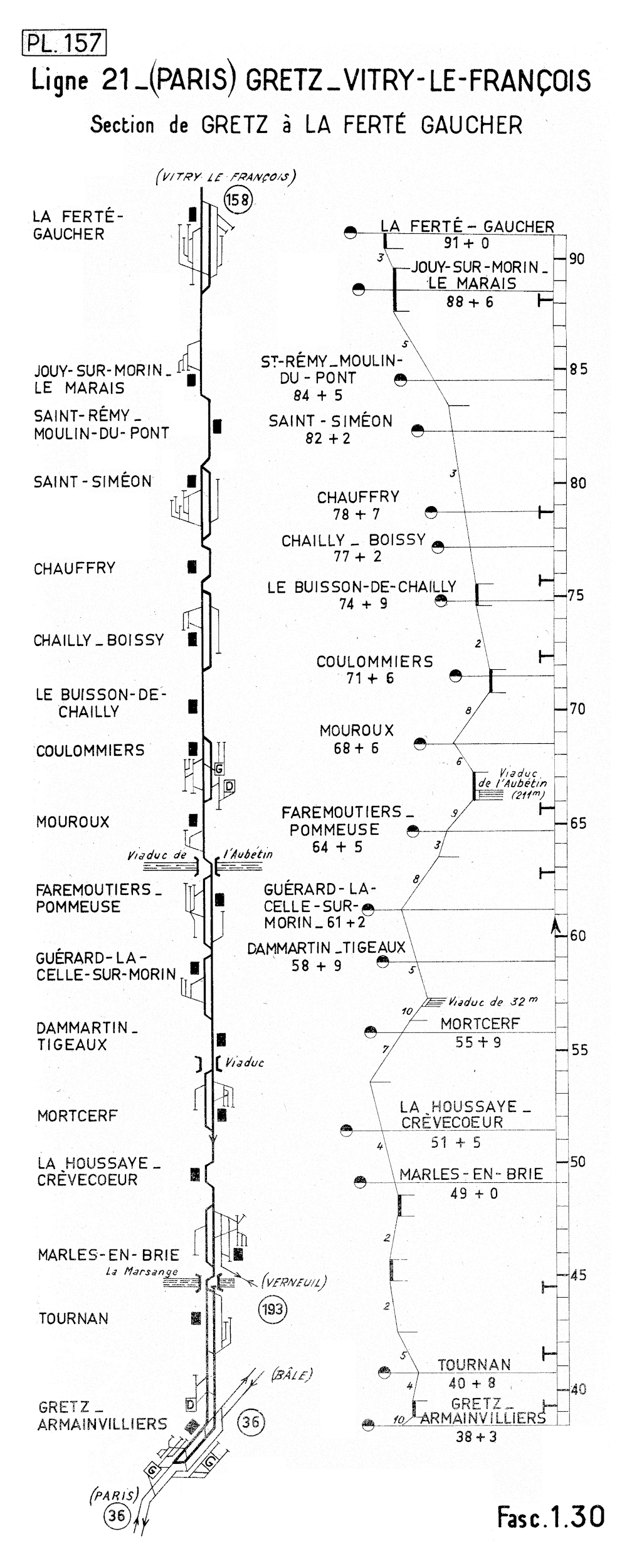 LIGNE 21 (PARIS) GRETZ - VITRY-LE-FRANÇOIS • SECTION GRETZ - LA FERTÉ-GAUCHER • PROFIL ET SCHÉMA (1962)