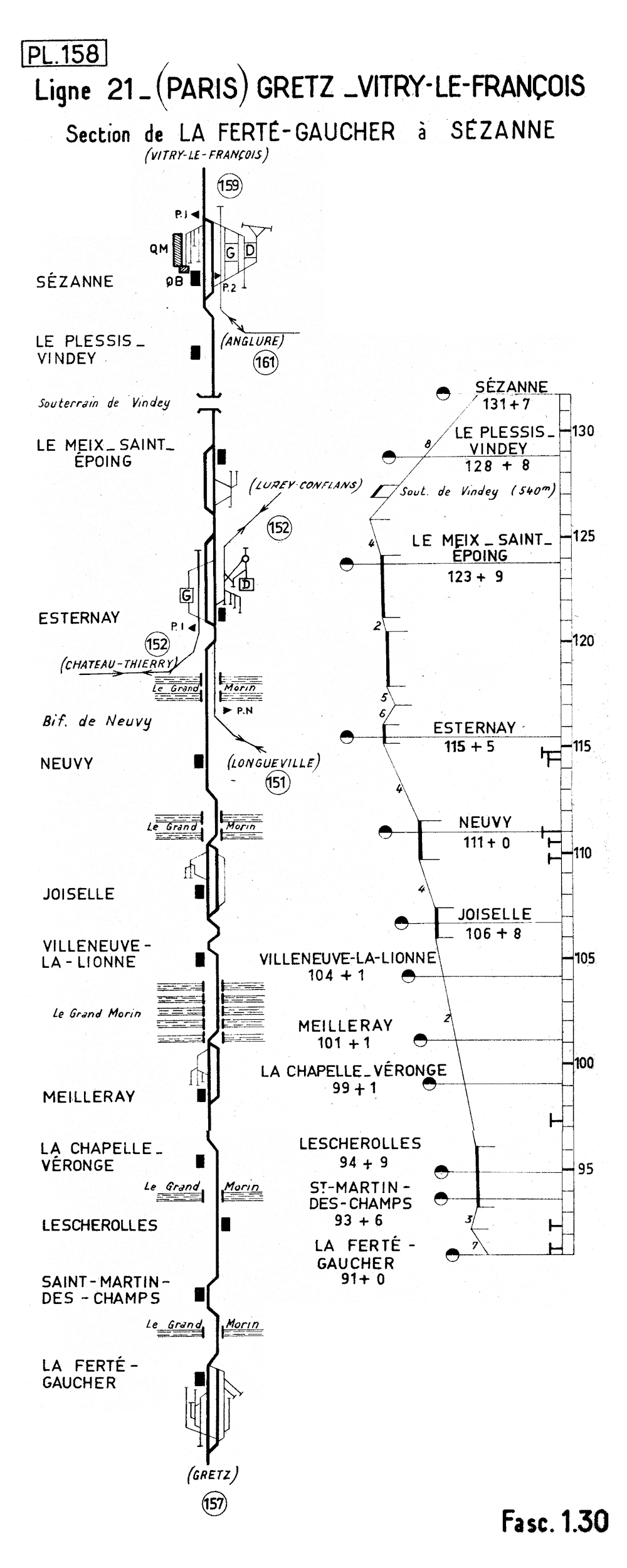 LIGNE 21 (PARIS) GRETZ - VITRY-LE-FRANÇOIS • SECTION  LA FERTÉ-GAUCHER - SÉZANNE • PROFIL ET SCHÉMA (1962