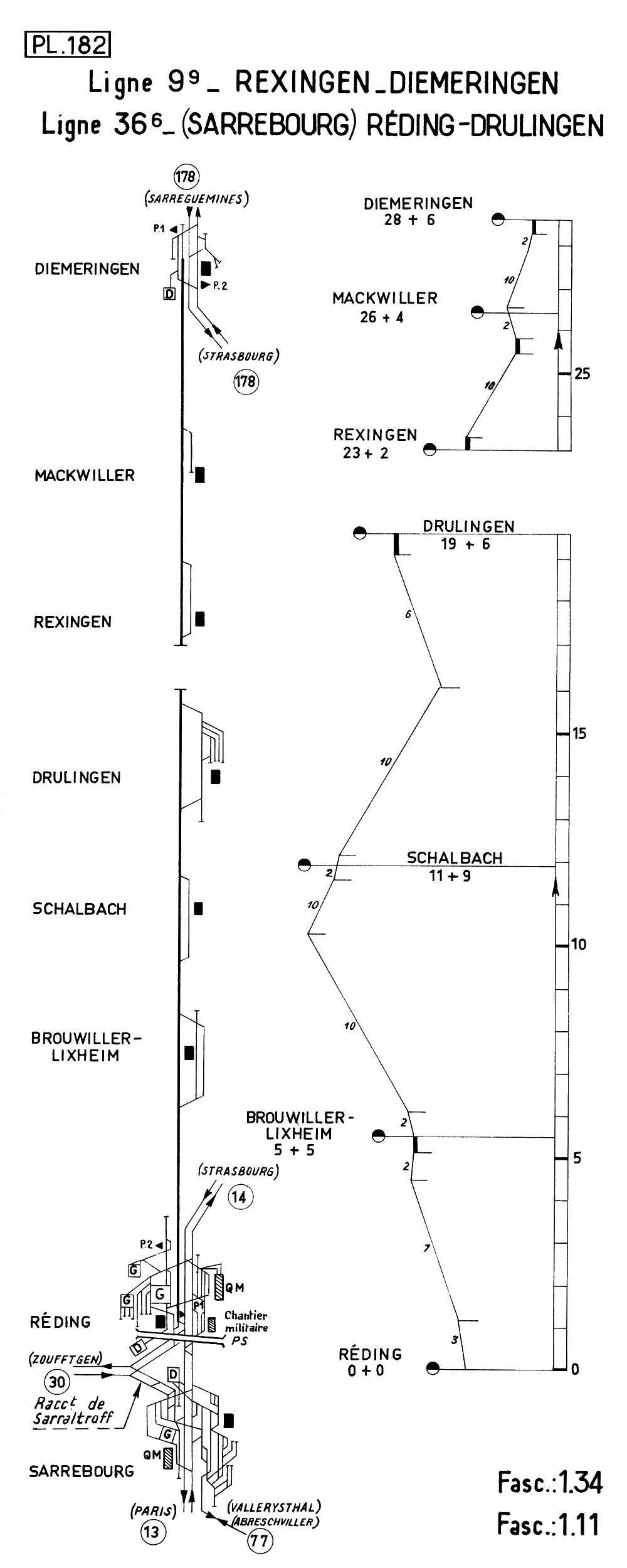 LIGNE 9.9 • REXINGEN - DIEMERINGEN • LIGNE 36.6 (SARREBOURG) RÉDING - DRULINGEN • PROFIL ET SCHÉMA (1962)