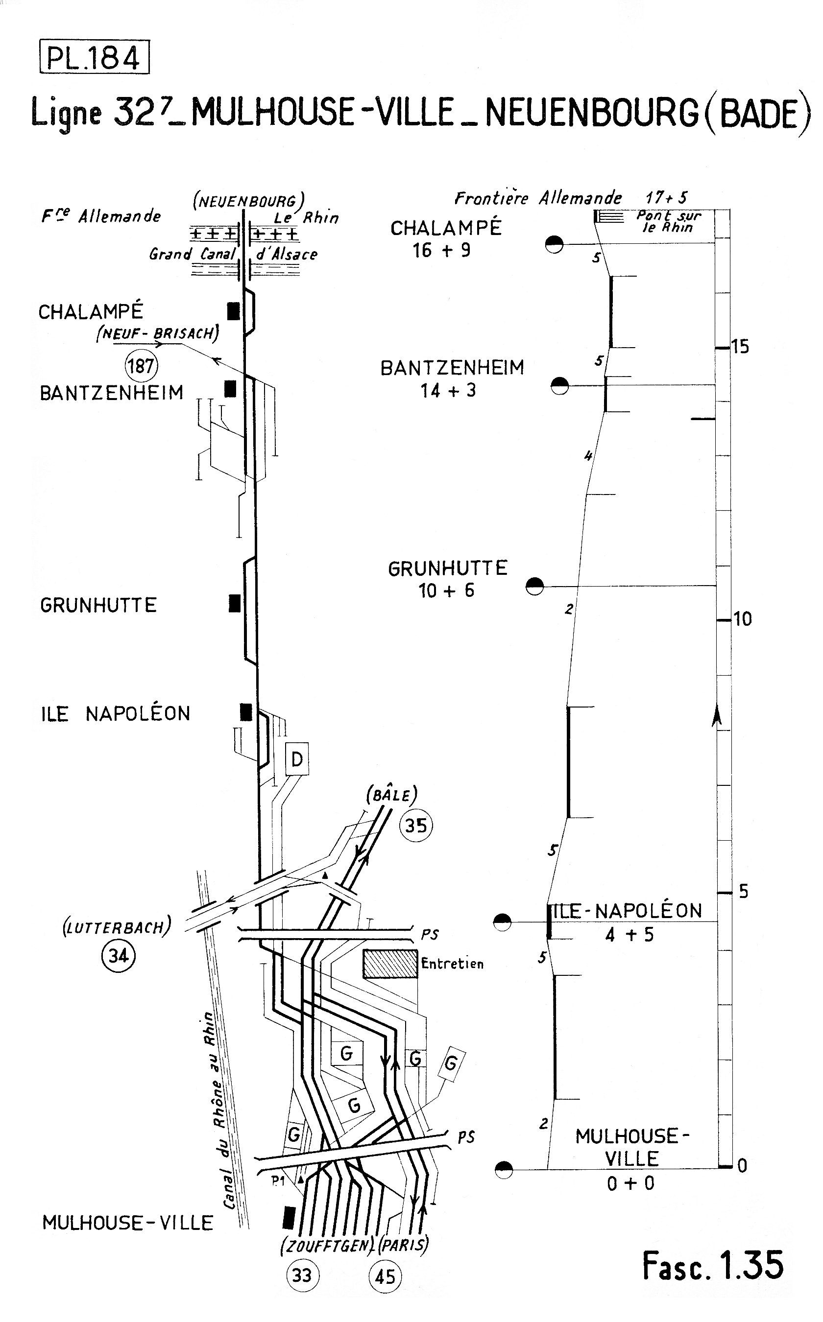 LIGNE 34 • METZERAL - COLMAR • PROFIL ET SCHÉMA (1962)