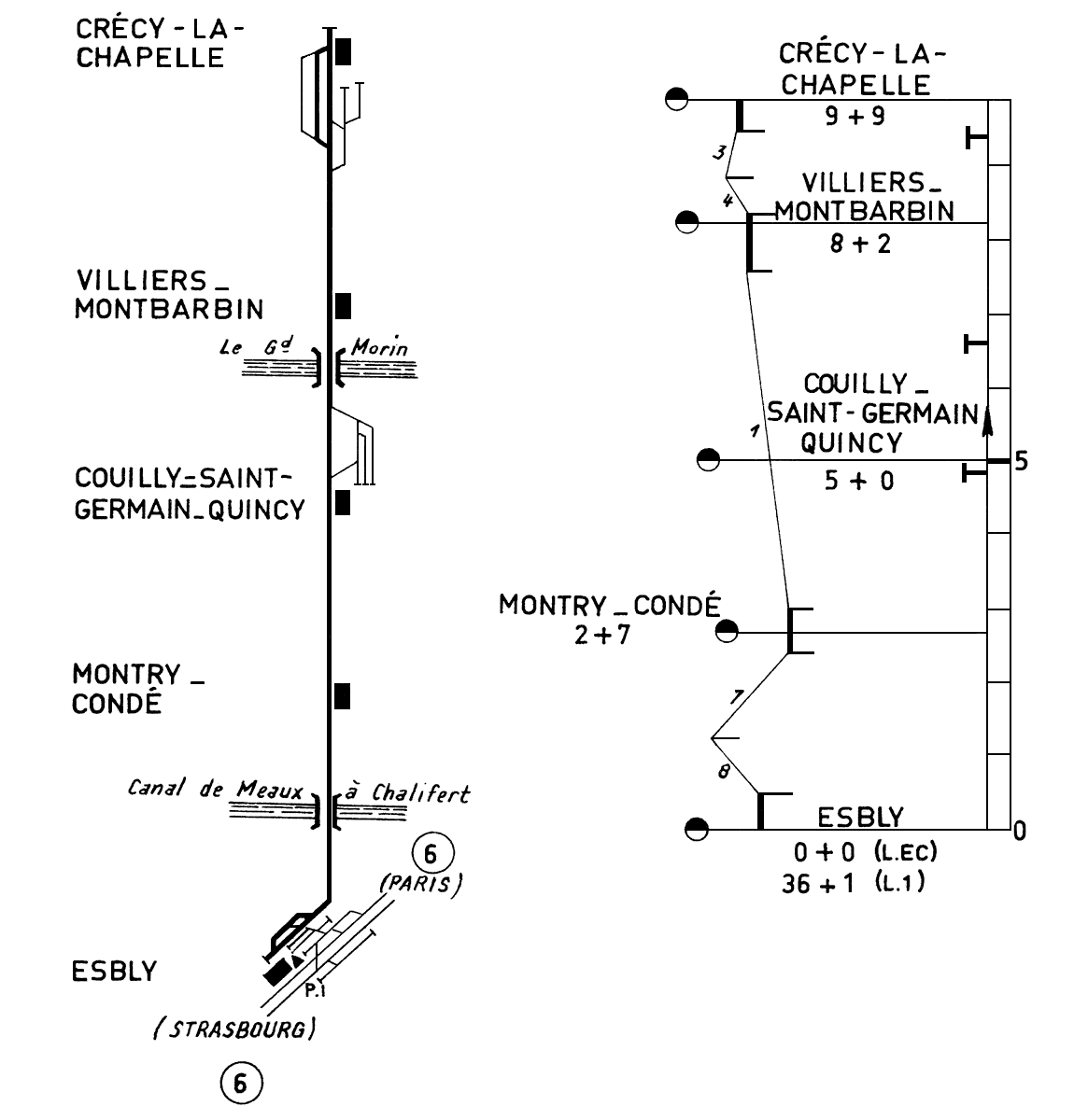 LIGNE 4 PARIS - BÂLE • SECTION BAR-SUR-AUBE - CHAUMONT • PROFIL ET SCHÉMA (1962)