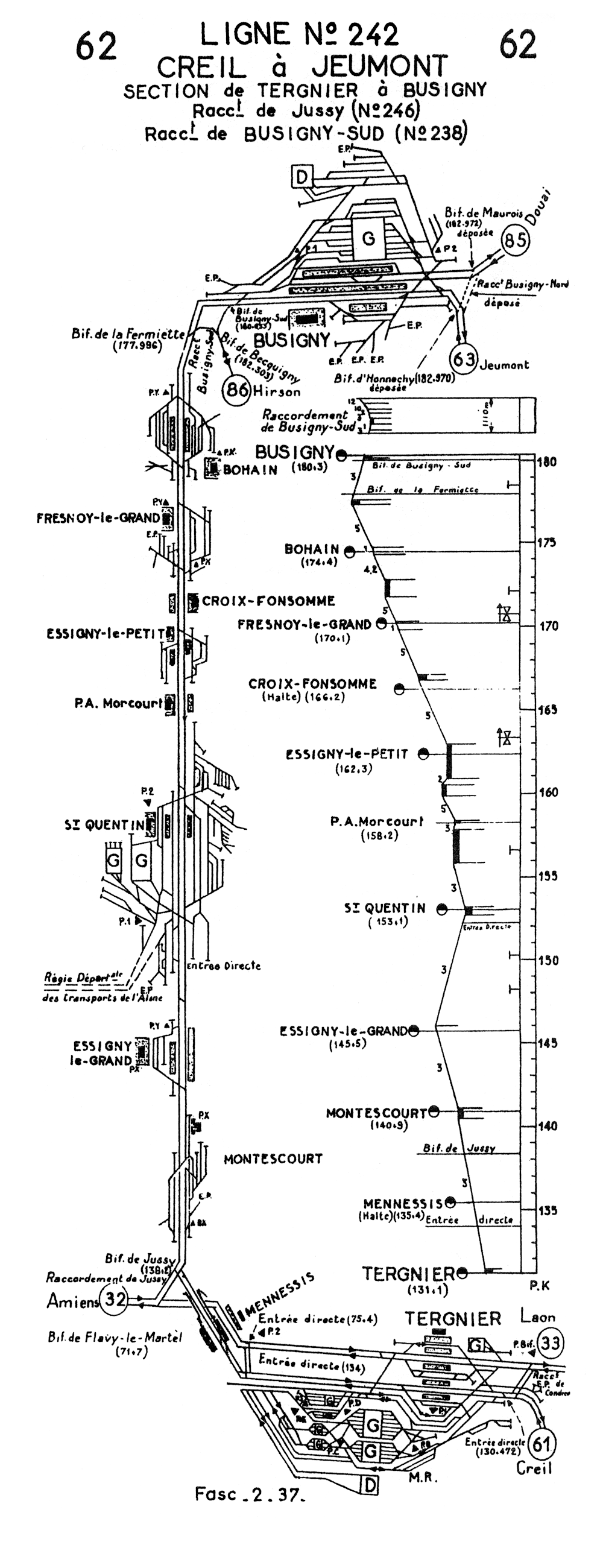LIGNE 242 CREIL - JEUMONT • SECTION TERGNIER - BUSIGNY • PROFIL ET SCHÉMA (1960)