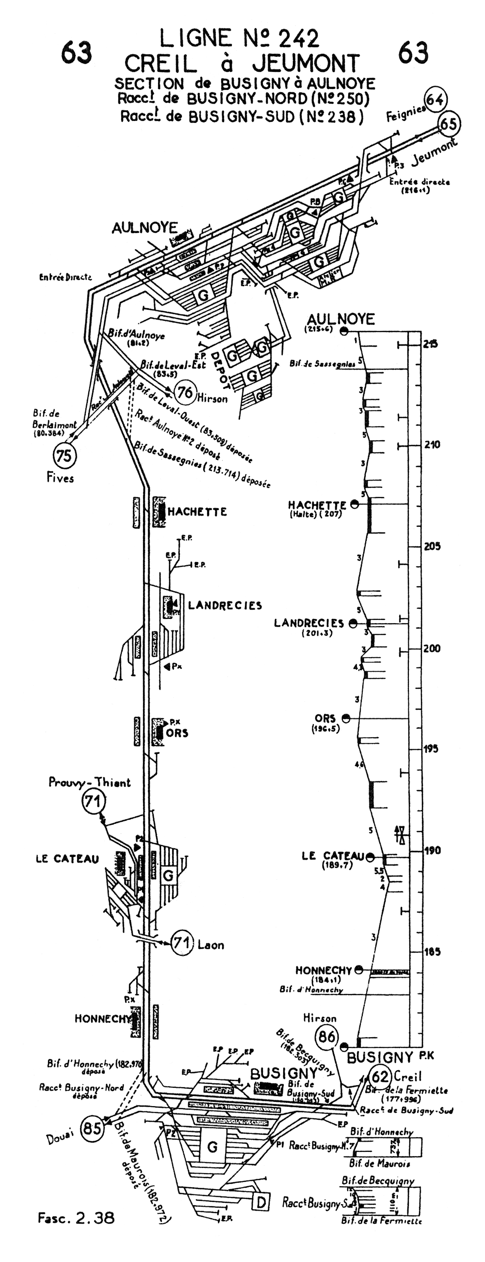 LIGNE 242 CREIL - JEUMONT • SECTION BUSIGNY - AULNOYE • PROFIL ET SCHÉMA (1960)