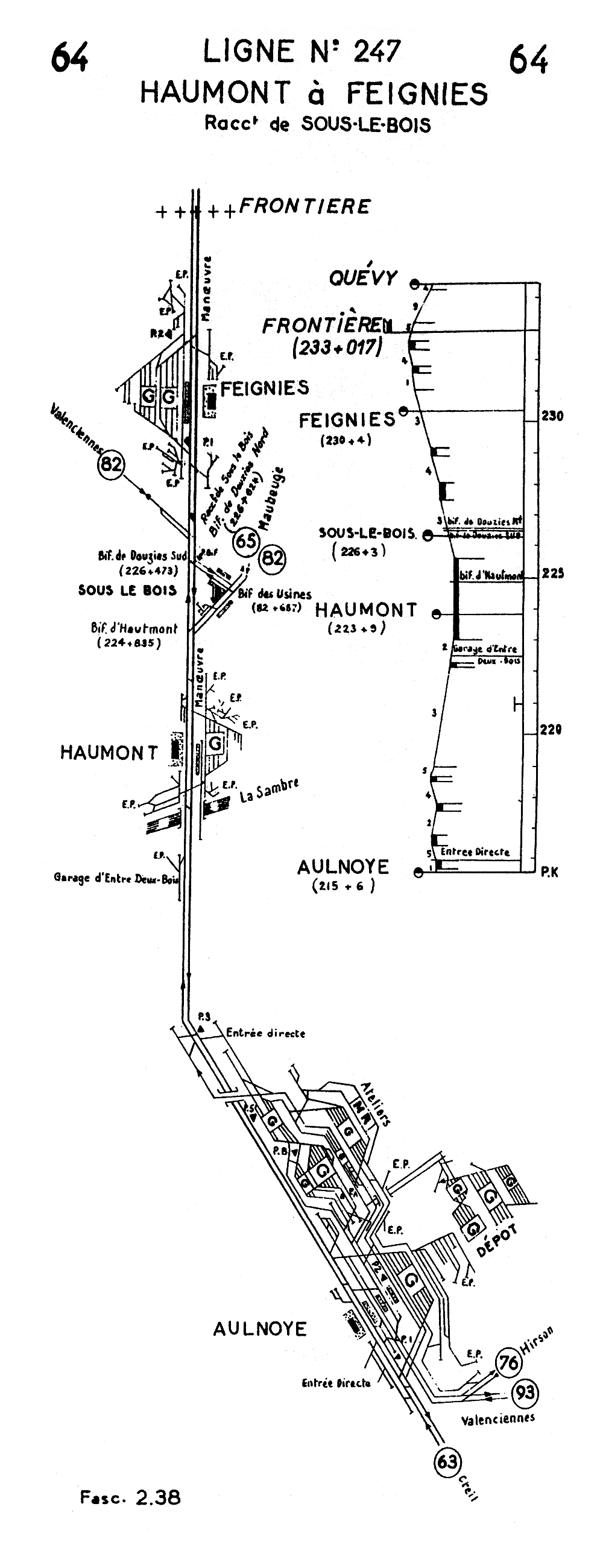 LIGNE 247 HAUMONT - FEIGNIES • PROFIL ET SCHÉMA (1960)