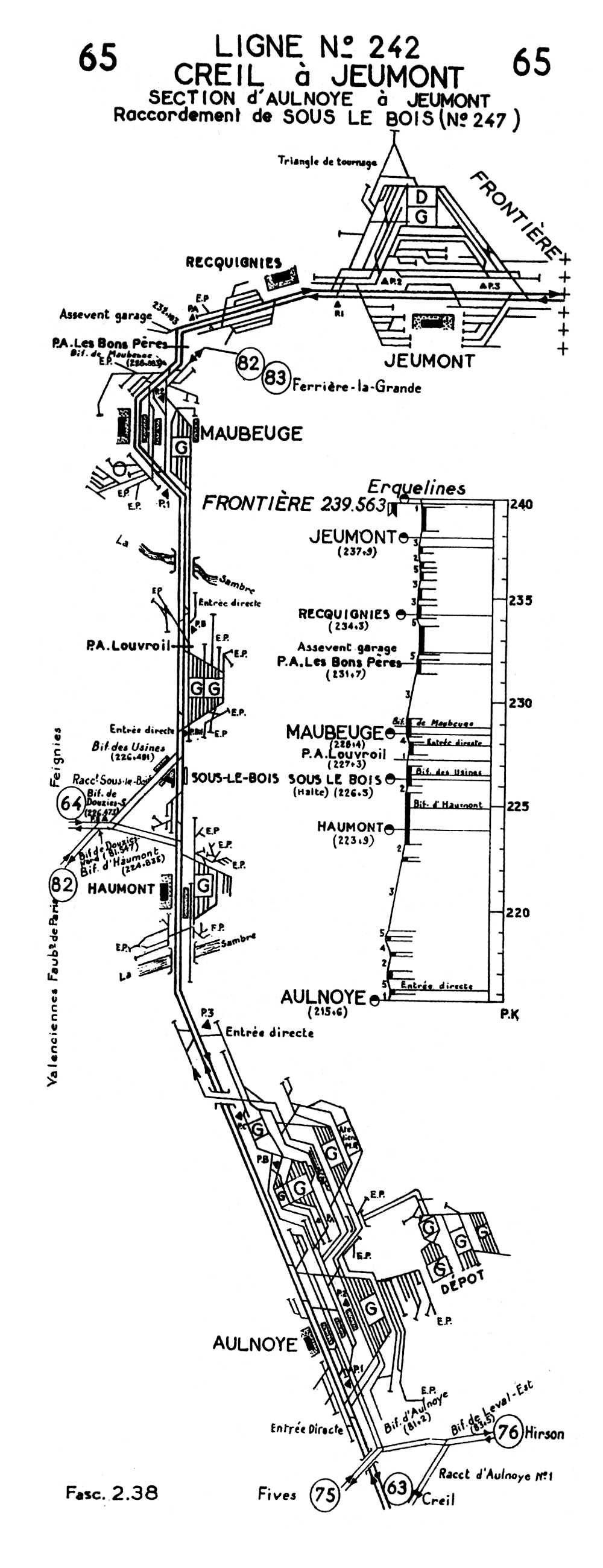 LIGNE 242 CREIL - JEUMONT • SECTION AULNOYE -JEUMONT • PROFIL ET SCHÉMA (1960)