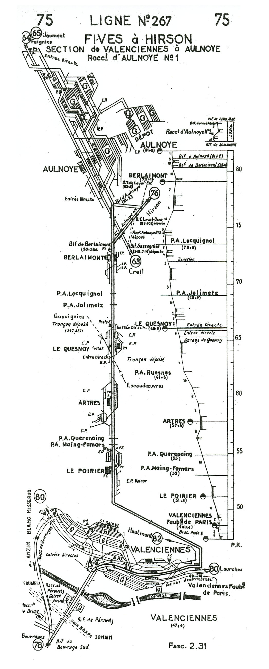 LIGNE 267 FIVES - HIRSON • SECTION VALENCIENNES - AULNOYE • PROFIL ET SCHÉMA (1960)