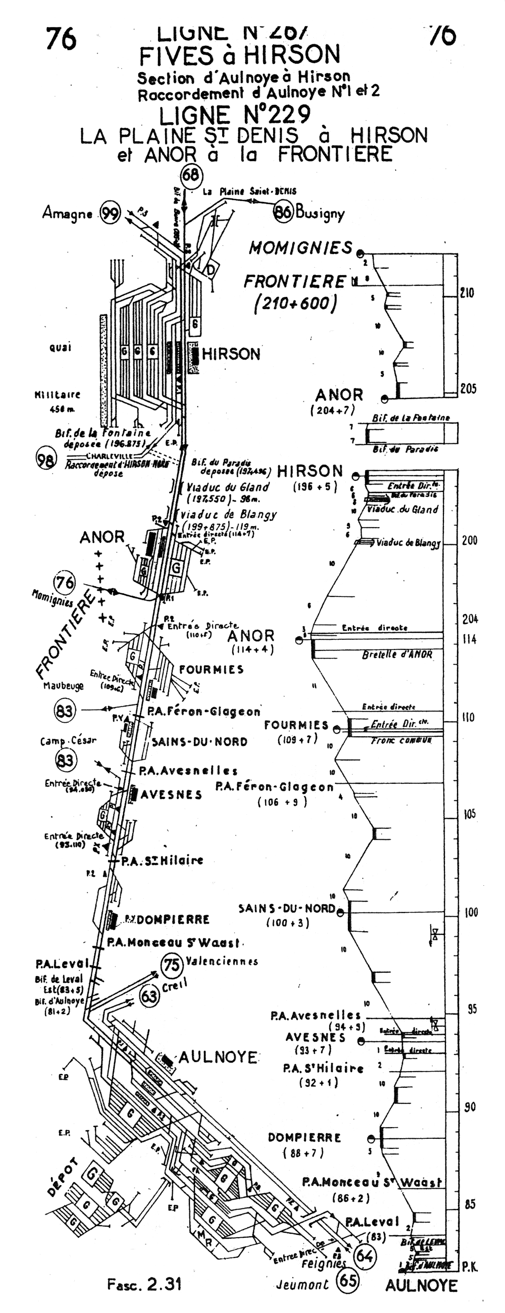 LIGNE 267 FIVES - HIRSON • SECTION AULNOYE - HIRSON • PROFIL ET SCHÉMA (1960)