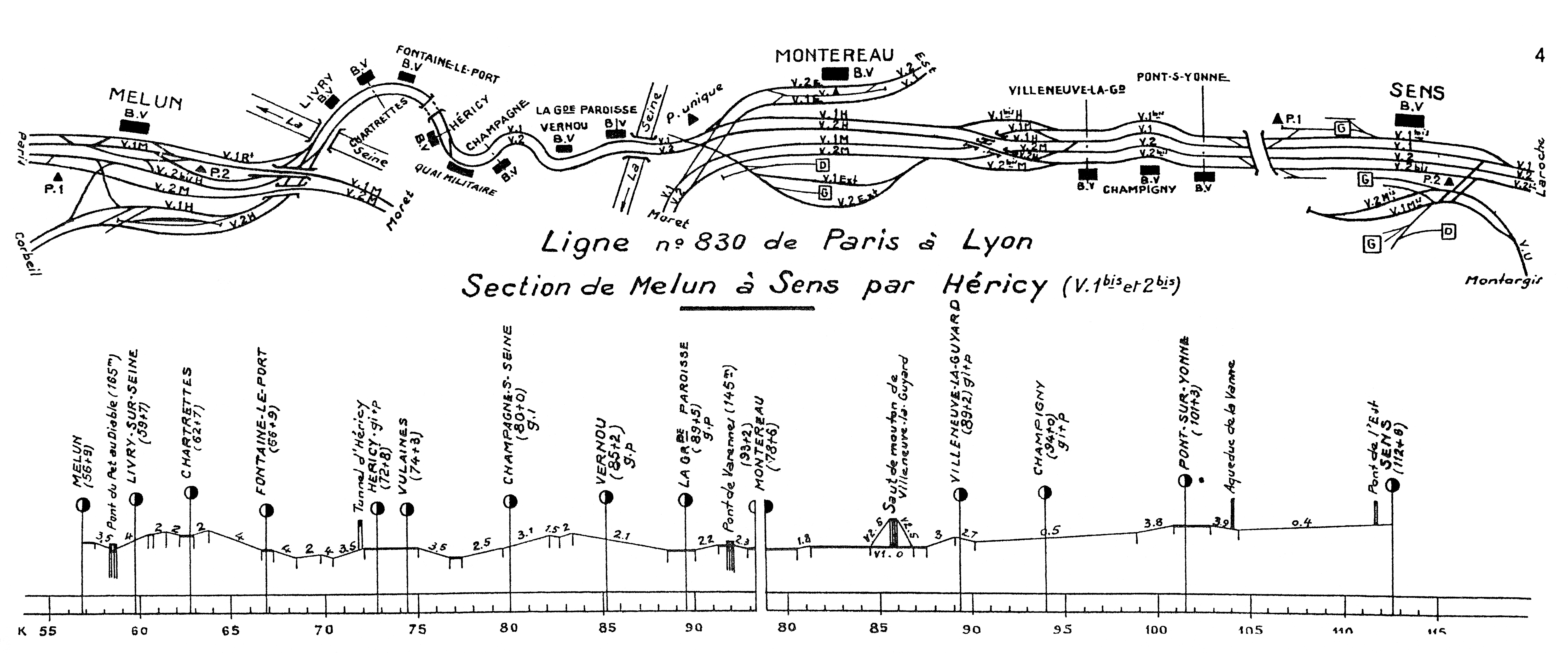 SNCF • PROFIL LIGNE MELUN - SENS (1959)