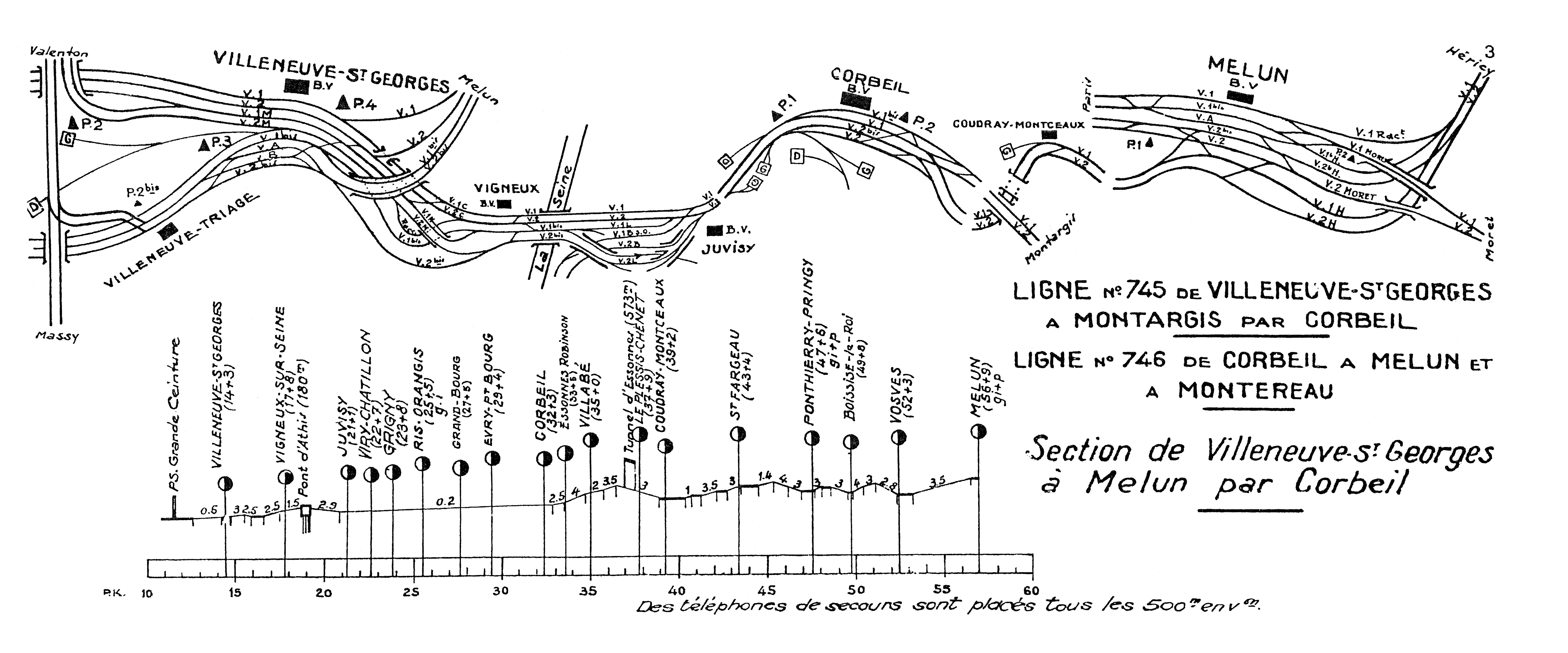 SNCF • PROFIL LIGNE VILLENEUVE-SAINT-GEORGES - MELUN (1959)