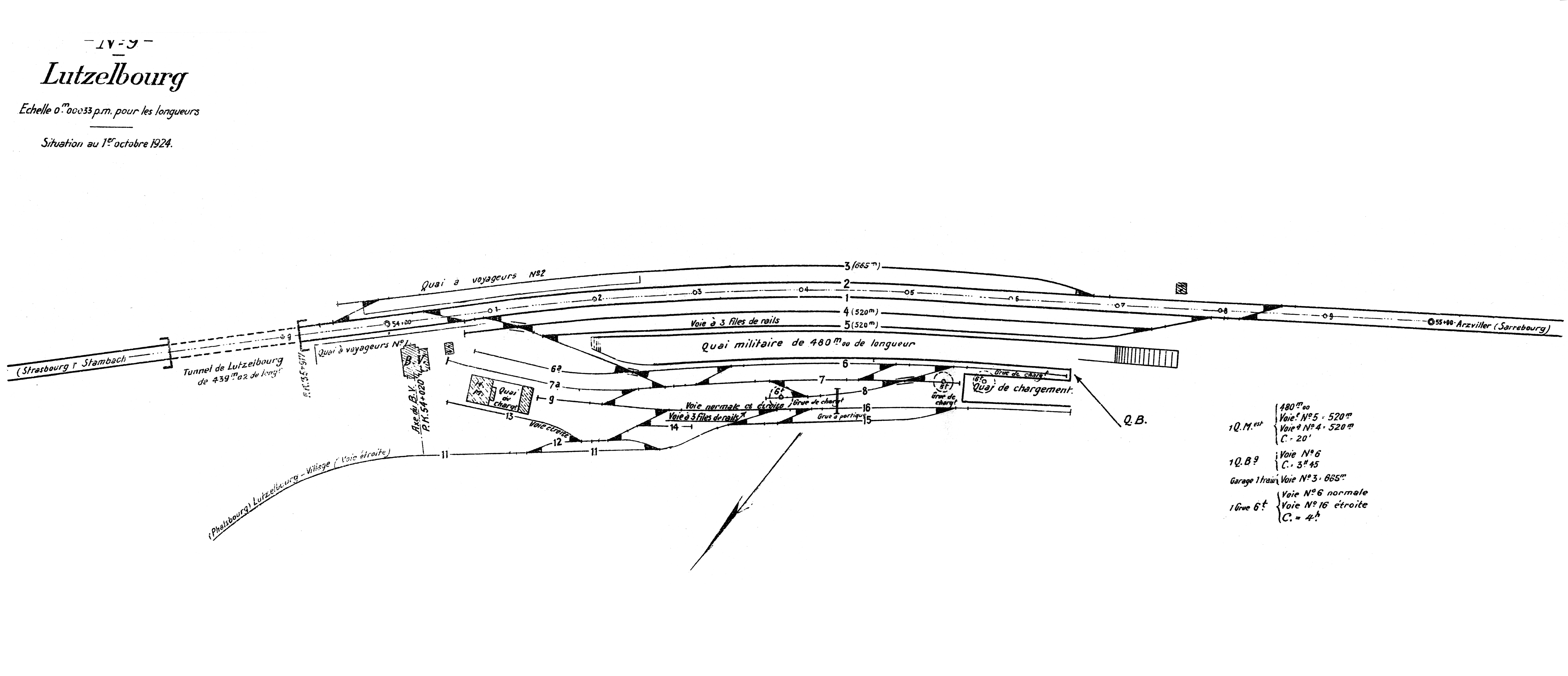 CHEMINS DE FER D'ALSACE ET DE LORRAINE • LIGNE STRASBOURG - SARREBOURG (NOUVEL-AVRICOURT) • LUTZELBOURG • CROQUIS (1924)