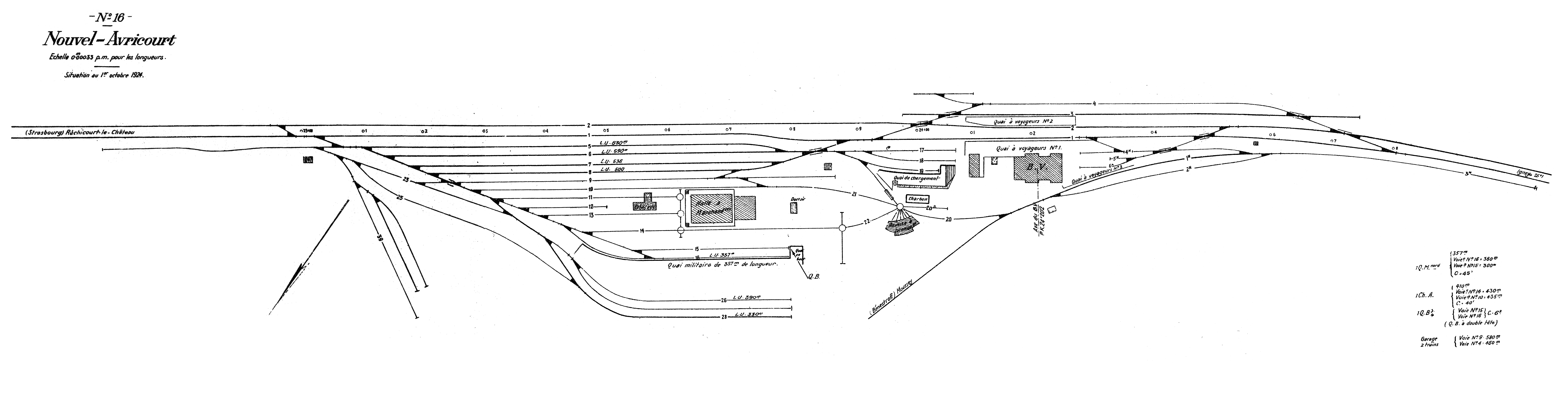 CHEMINS DE FER D'ALSACE ET DE LORRAINE • LIGNE STRASBOURG - SARREBOURG (NOUVEL-AVRICOURT) • NOUVEL-AVRICOURT • CROQUIS (1924)