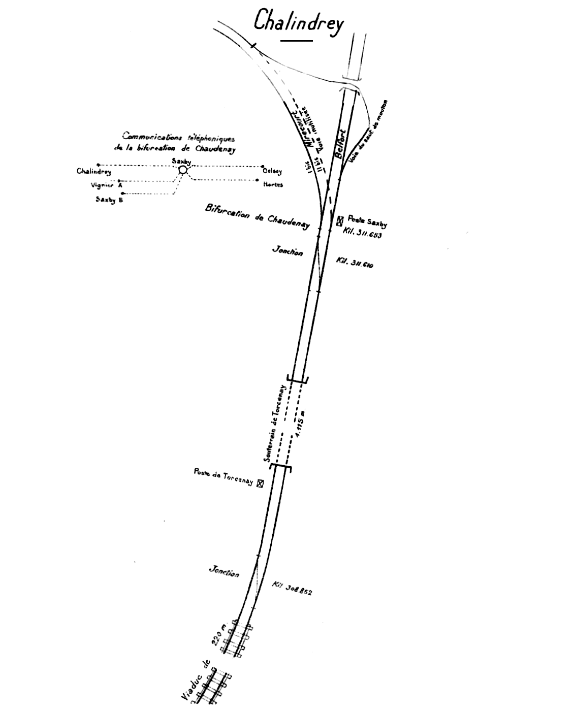 CHEMINS DE FER DE L'EST • LIGNE DE PARIS À BELFORT (MONTREUX-VIEUX) • CHALINDREY • CROQUIS GARE (1925)