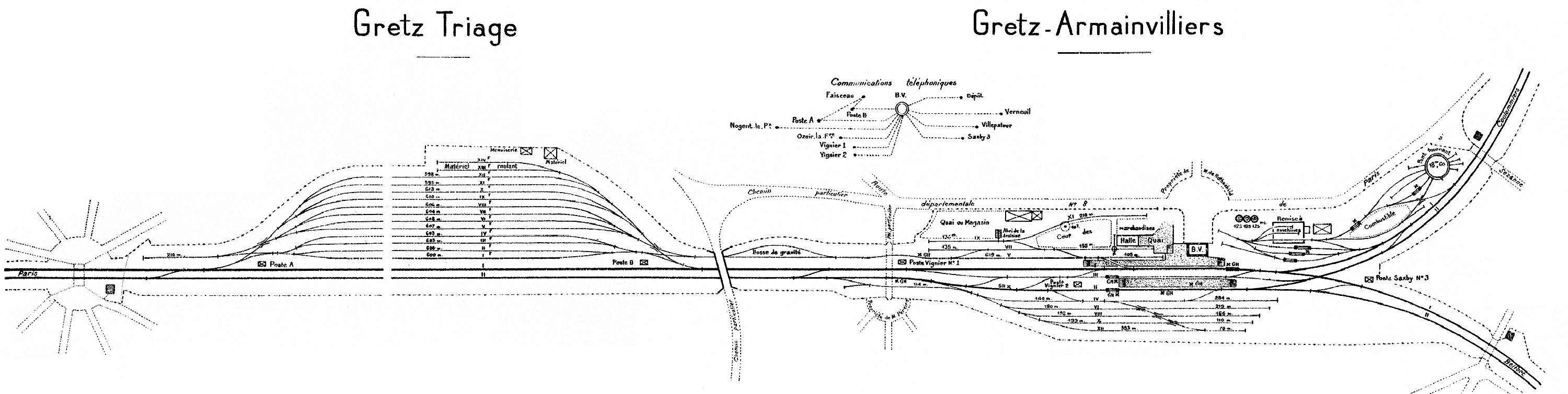 CHEMINS DE FER DE L'EST • CROQUIS DES GARES • GRETZ-ARMAINVILLIERS (1925)