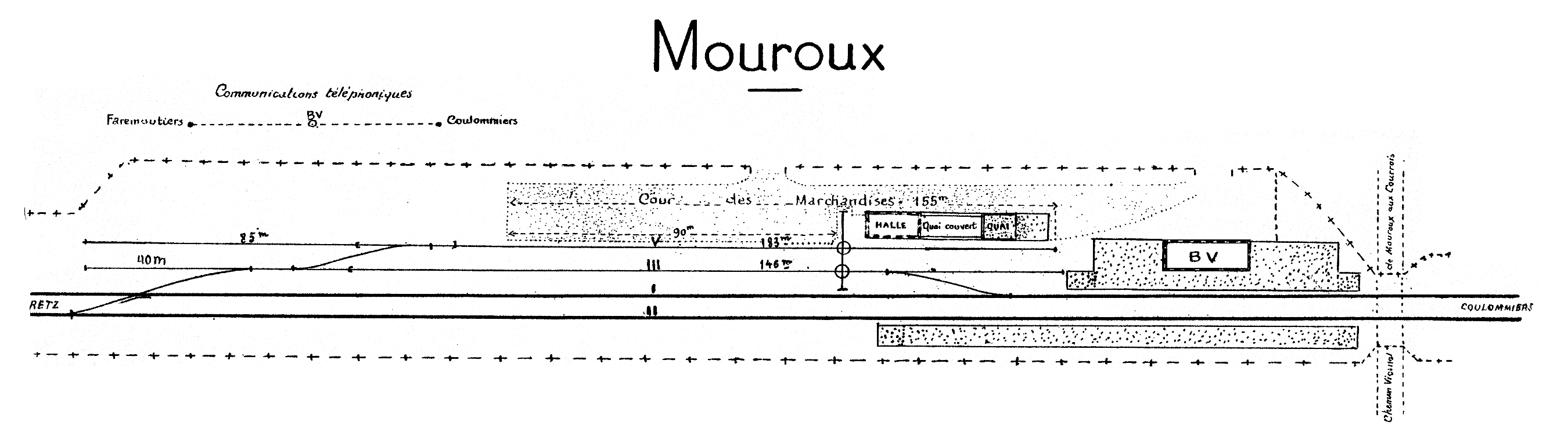 CHEMINS DE FER DE L'EST • CROQUIS DES GARES • MOUROUX (1925)