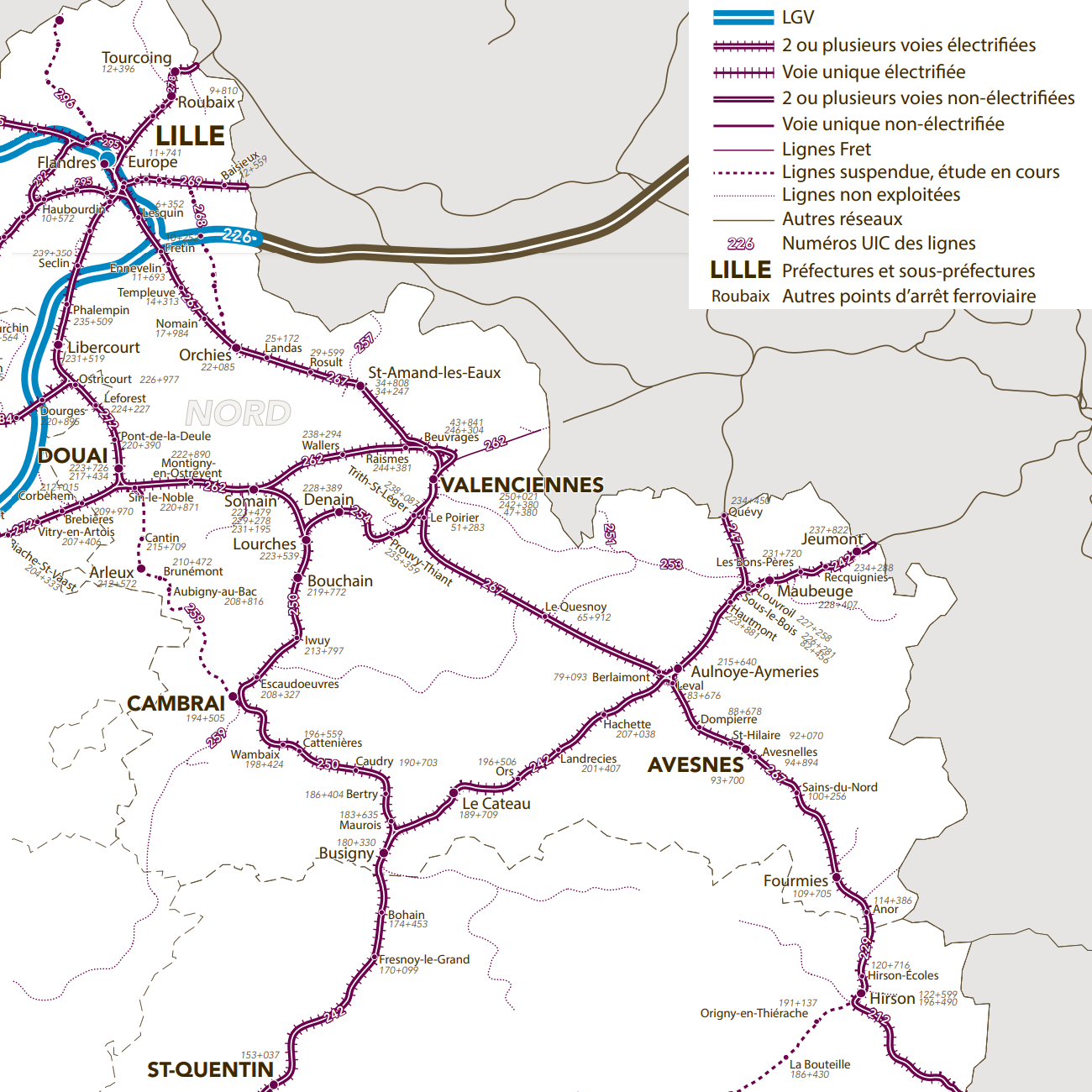 SNCF RÉSEAU • CARTE DU RÉSEAU FERRÉ EN HAUTS-DE-FRANCE